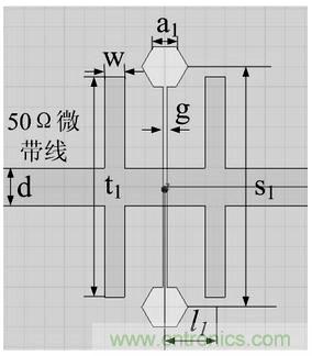 正六邊形微帶低通濾波器的設(shè)計(jì)