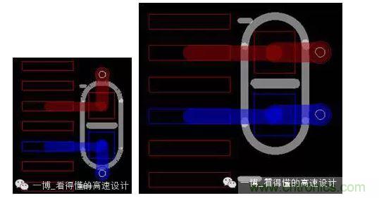 設(shè)計(jì)方式