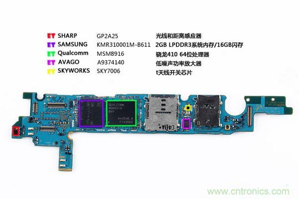 拆解狂魔荼毒新機(jī)三星金屬Galaxy A5，看槽點(diǎn)在何方？