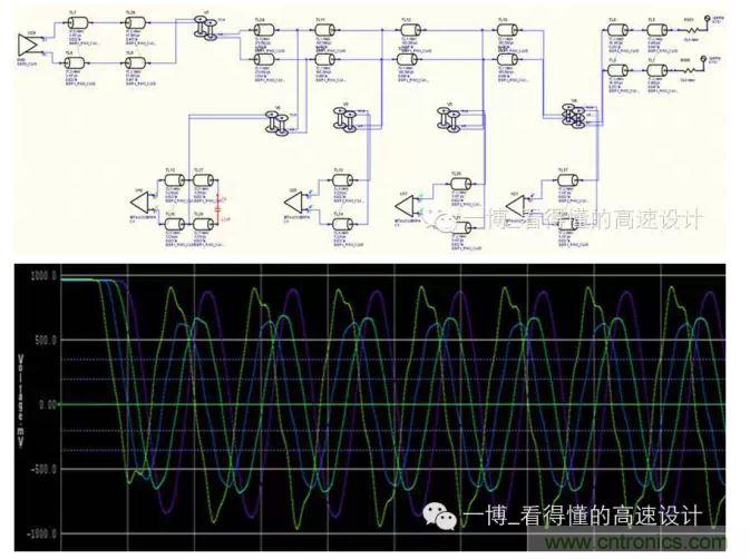 電容在第一個顆粒處的拓撲和波形