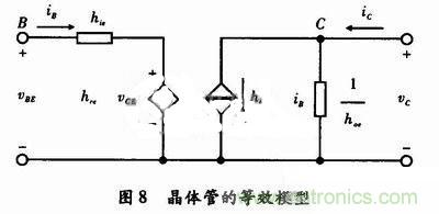 事半功倍！有了三極管等效模型，輕松搞定參數(shù)分析