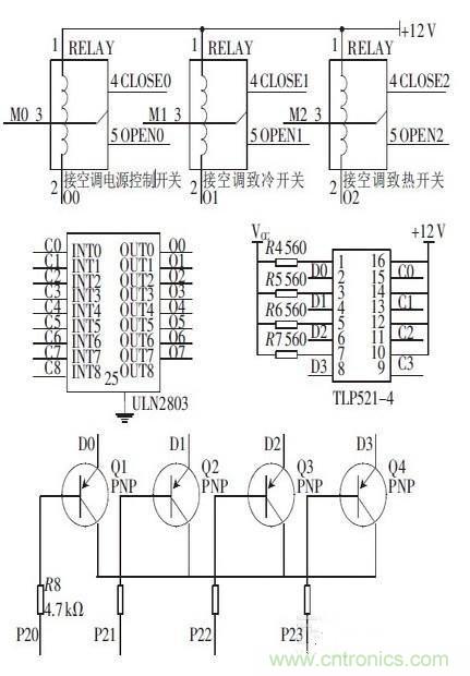 攻略達(dá)人：如何快速設(shè)計(jì)汽車(chē)溫度控制系統(tǒng)連接器電路？