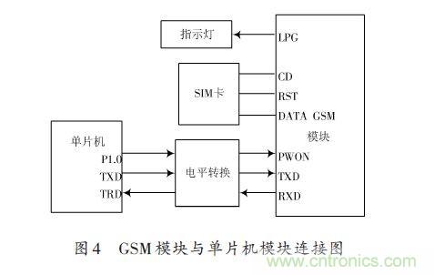 全自動電飯鍋都能遠程智能控制，還有什么不可能