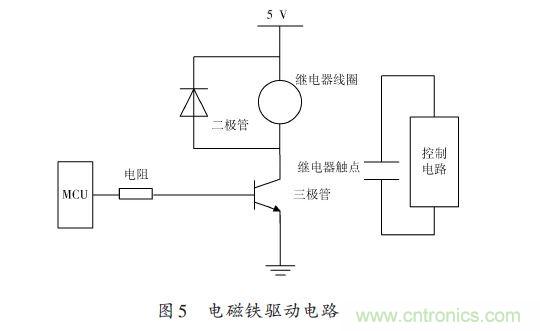 全自動電飯鍋都能遠程智能控制，還有什么不可能