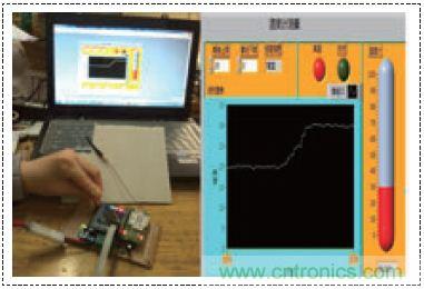 無線溫度傳感器的設計，WiFi技術出新招！
