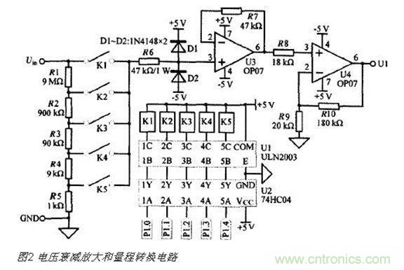 高精度、交直流電壓數(shù)據(jù)采集系統(tǒng)設(shè)計(jì)攻略