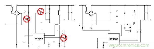 相比前代產(chǎn)品iW3609（左），iW3688（右）采用專利數(shù)字算法，完全消除了外部泄放電路、外部VCC電路和啟動(dòng)電路