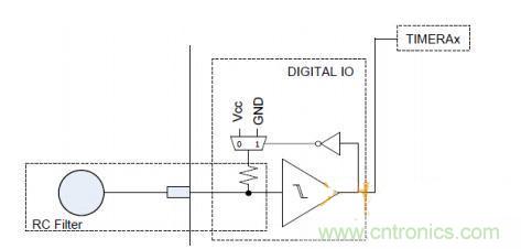 多IO口的LED驅(qū)動電路設(shè)計(jì)，精且簡！