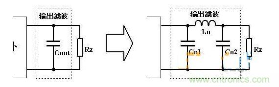 調(diào)整這個(gè)電感