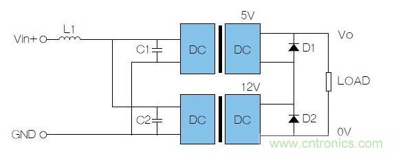 冗余供電方案