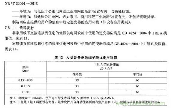 電磁兼容（EMC）要求，標準