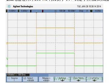 APS 在 84.75 W 負載、能量限制 0.0047 瓦時的輸出