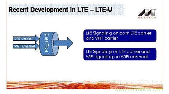 物聯(lián)網(wǎng)爆發(fā)對LTE-M芯片新需求