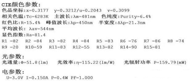 剖析LED生產工藝及燈珠參數之間的關系