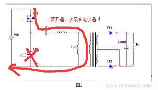 MOS管并聯(lián)二極管Trff在LLC拓撲中的關(guān)鍵作用