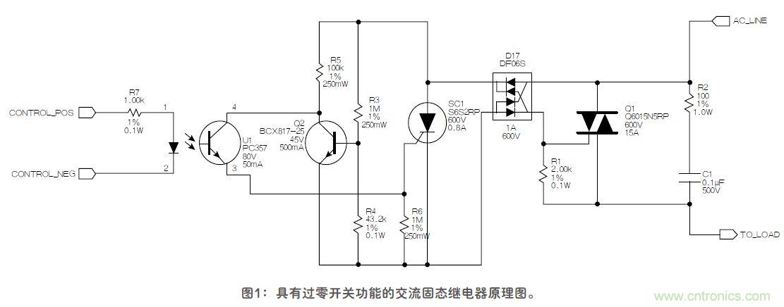 這款固態(tài)繼電器，具有過零開關(guān)功能？