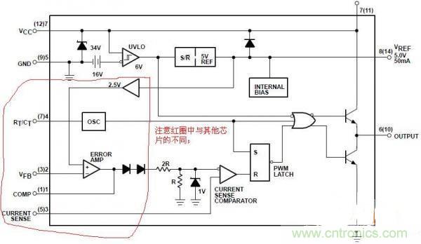 用UC3842巧設(shè)小型電源，徹底搞定占空比