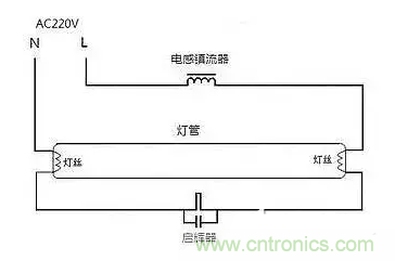 有功功率和無(wú)功功率是真實(shí)存在的嗎？