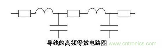 電磁兼容性（EMC）_導線的高頻等效電路圖