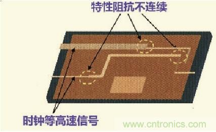 高速信號(hào)走線規(guī)則九大件！輕松搞定PCB設(shè)計(jì)的EMI