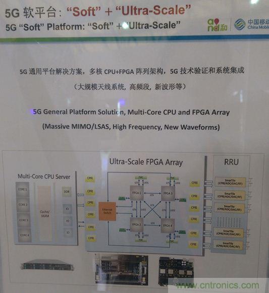 拆解移動(dòng)5G原型機(jī)，其內(nèi)部硬件設(shè)計(jì)是怎樣構(gòu)想的？