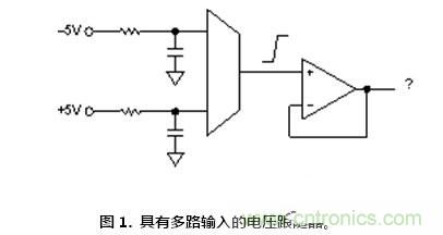 聽(tīng)過(guò)汽車(chē)超速開(kāi)罰單，放大器被抓超速聽(tīng)說(shuō)過(guò)沒(méi)？