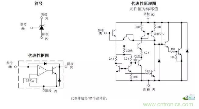 光耦在開關(guān)電源中的作用你不知道？小編告訴你