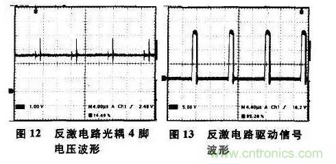 光耦在開關(guān)電源中的作用你不知道？小編告訴你