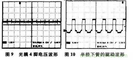 光耦在開關(guān)電源中的作用你不知道？小編告訴你