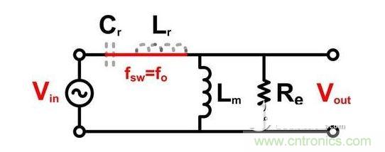 當(dāng)fsw=fo時(shí)具有AC輸入/輸出電壓的LLC-SRC