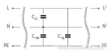 怎么權(quán)衡最小漏電流與最佳衰減效果？簡析漏電流