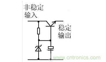 【導讀】本文通過圖文并茂的形式，言簡意賅的講解了一種簡單的穩(wěn)壓三極管工作原理，對于新手來說非常易于理解。在閱讀過本文后，相信大家都對穩(wěn)壓三極管的工作方式有了自己獨到的見解，小編也將持續(xù)關注穩(wěn)壓三極管的相關知識，并為大家整理成文章。  相信談到穩(wěn)壓三極管，很多從業(yè)不久或剛剛入門的設計者都會覺得比較陌生。因為在電路設計中，最常見的穩(wěn)壓器件為二極管，而非三極管，但實際上三極管也是擁有穩(wěn)壓作用的，在本文將為大家介紹關于穩(wěn)壓三極管電路的工作分析，通過淺顯易懂的方式來幫助大家理解。 1 圖1  圖1是一個固定穩(wěn)壓電路。電阻作用1是向三極管提供偏置電流，使三極管導通。2是向穩(wěn)壓管提供工作電流，穩(wěn)壓管接在基極上。所以基極的電壓被穩(wěn)壓管穩(wěn)定了。又因為三極管基極與射極之間是一個二極管，而二極管導通時兩端電壓是穩(wěn)定的0.7V（以硅管算）。所以此電路輸出電壓等于穩(wěn)壓管穩(wěn)定值減0.7V。電容的作用與穩(wěn)壓無關，但是在這類穩(wěn)壓電路中往往“順便”用它。其作用是與三極管構成“電子濾波”電路，利用三極管的放大作用，在輸出端得到擴大了hFE（三極管放大倍數(shù)）倍的濾波效果，這是接在輸出端的濾波電容無法相比的。右圖的電容也是此作用。 2 圖2是一個輸出可調的串聯(lián)調整穩(wěn)壓電路。三極管V1叫調整管，起到調整輸出電壓作用。V2叫比較放大管。起到把取樣信號與基準電壓進行比較并放大后控制調整管的作用。電阻1作用是向三極管V1提供偏置電流，使三極管導通。電阻1另一個作用是向V2提供工電源。電阻2向穩(wěn)壓管提供工作電流。電阻3.4及W構成取樣電路。穩(wěn)壓管給V2提供基準電壓。此電路工作原理如下：設因負載變化或輸入電壓波動或其它原因使輸出電壓升高---------經(jīng)取樣電路取樣，V2基極電壓也升高---------V2基極電流加大------V2集電極電流加大--------V2集電極電壓即V1基極電壓下降----------V1射極即輸出電壓下降------結果就是輸出電壓實際并沒有升高。同理，輸出電壓也不會下降。只能是一個穩(wěn)定值。調整W可調高或調低輸出電壓。