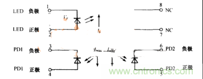 專家解析：HCNR200光耦合器工作原理是怎樣的？
