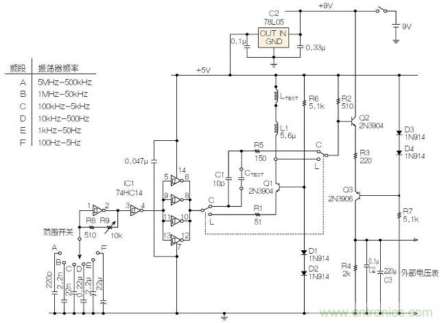 圖2：電容/電感表完整原理圖。