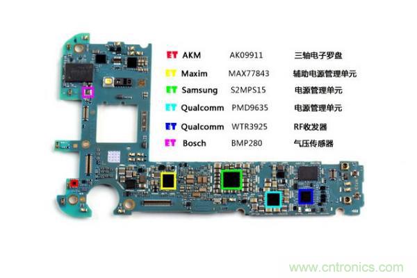 三星S6 Edge+拆解：比S6 Edge加在哪里？