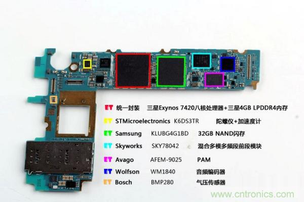 三星S6 Edge+拆解：比S6 Edge加在哪里？