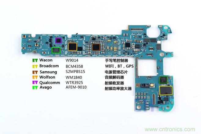 Galaxy Note5拆解，與S系列差距日漸模糊