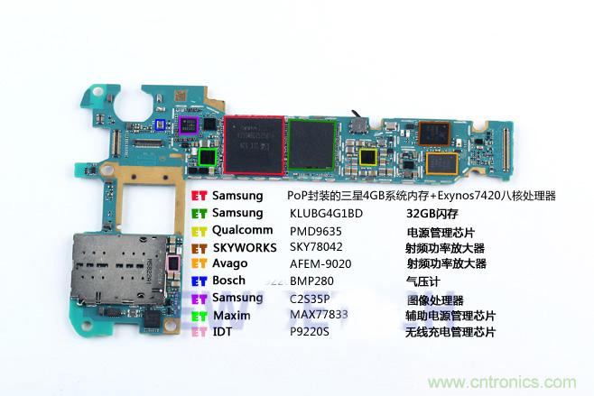 Galaxy Note5拆解，與S系列差距日漸模糊