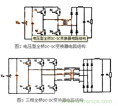 適合電動(dòng)汽車驅(qū)動(dòng)的DC-DC變換器，隨你挑！