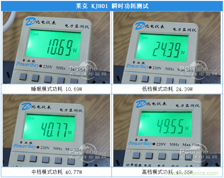 萊克KJ801空氣凈化器評測：超大空氣潔凈量！