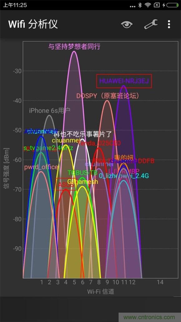 大House也能隨心連，榮耀WiFi穿墻寶評(píng)測(cè)