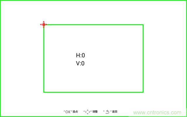 極米 Z4 極光讓你在家也能享受影院級(jí)別的觀(guān)影感受