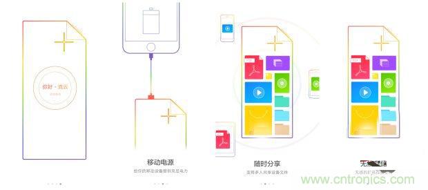 長虹流云智能電源，集“充電”+“存儲”于一身