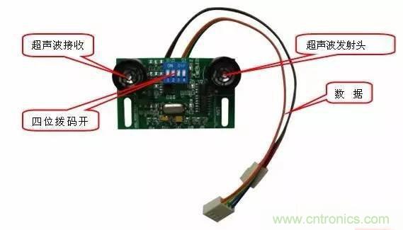 機(jī)器人小車(chē)DIY——開(kāi)啟機(jī)器人世界的第一步