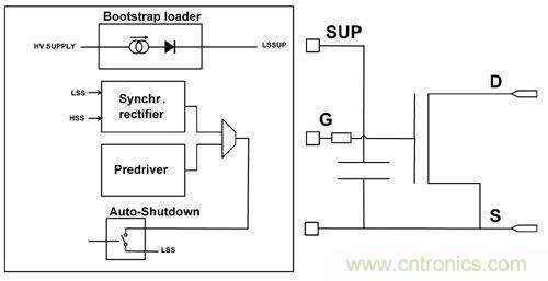 深談汽車動力系統(tǒng)電路設(shè)計中的傳感技術(shù)