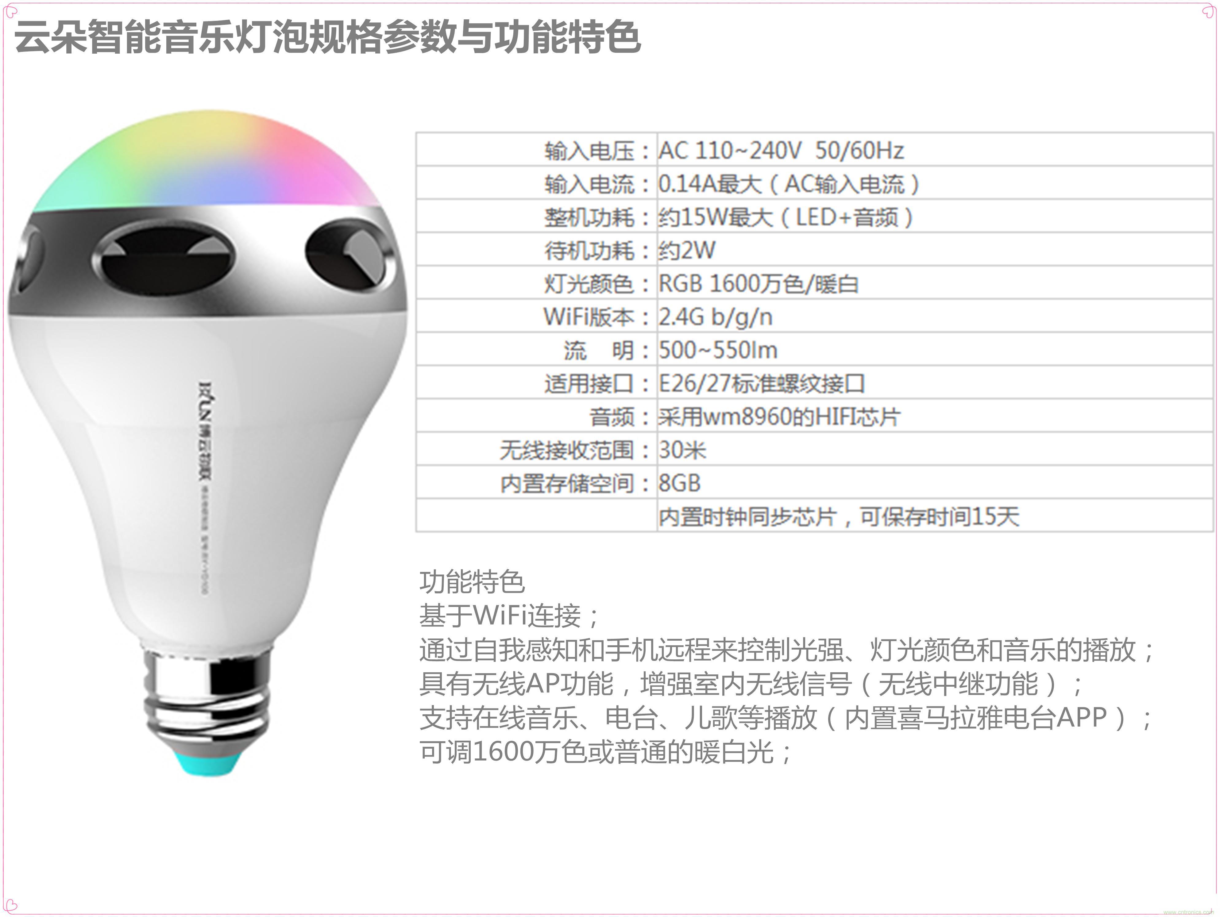 一款會(huì)講故事的燈泡，溫馨浪漫有格調(diào)