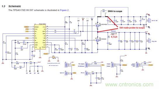 GaN是救世主，能拯救電源工程師嗎？