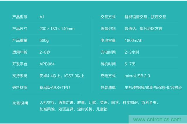 “爸爸再不陪我，我就長大了”——小騰機(jī)器人