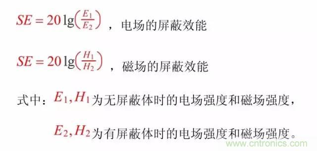 熱帖整理：EMC理論基礎(chǔ)，讓你從此遠(yuǎn)離EMC困擾！