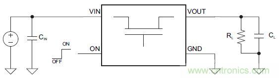 什么是負(fù)載開關(guān)，為什么需要負(fù)載開關(guān)？